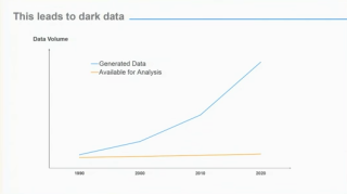 aws-glue-on-slideshare_01