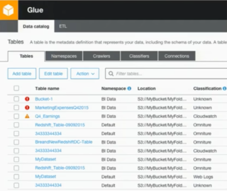 aws-glue-on-slideshare_02