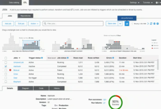 aws-glue-on-slideshare_14