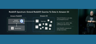 redshift-spectrum_02