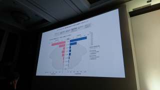 report-tc17-tokyo-keynote-03-session2-43