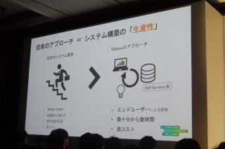 tableau-conference-2017-report-keynote-02_03