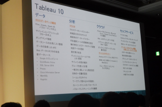 tableau-conference-2017-report-keynote-02_10