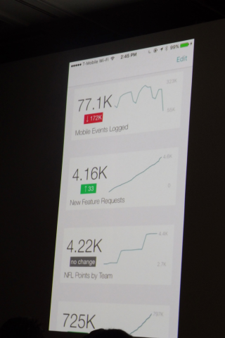 tableau-conference-2017-report-keynote-02_43