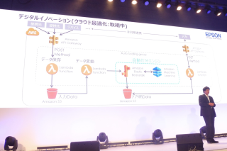 aws-summit-tokyo-2017-day2-keynote_306