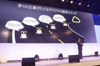 aws-summit-tokyo-2017-day2-keynote_401