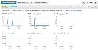 pg-default-monitoring