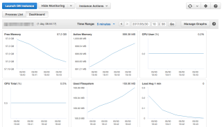 pg-enhanced-monitoring