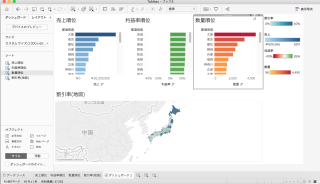 tableau103-new-feature-dashboard-even-arrangement_06
