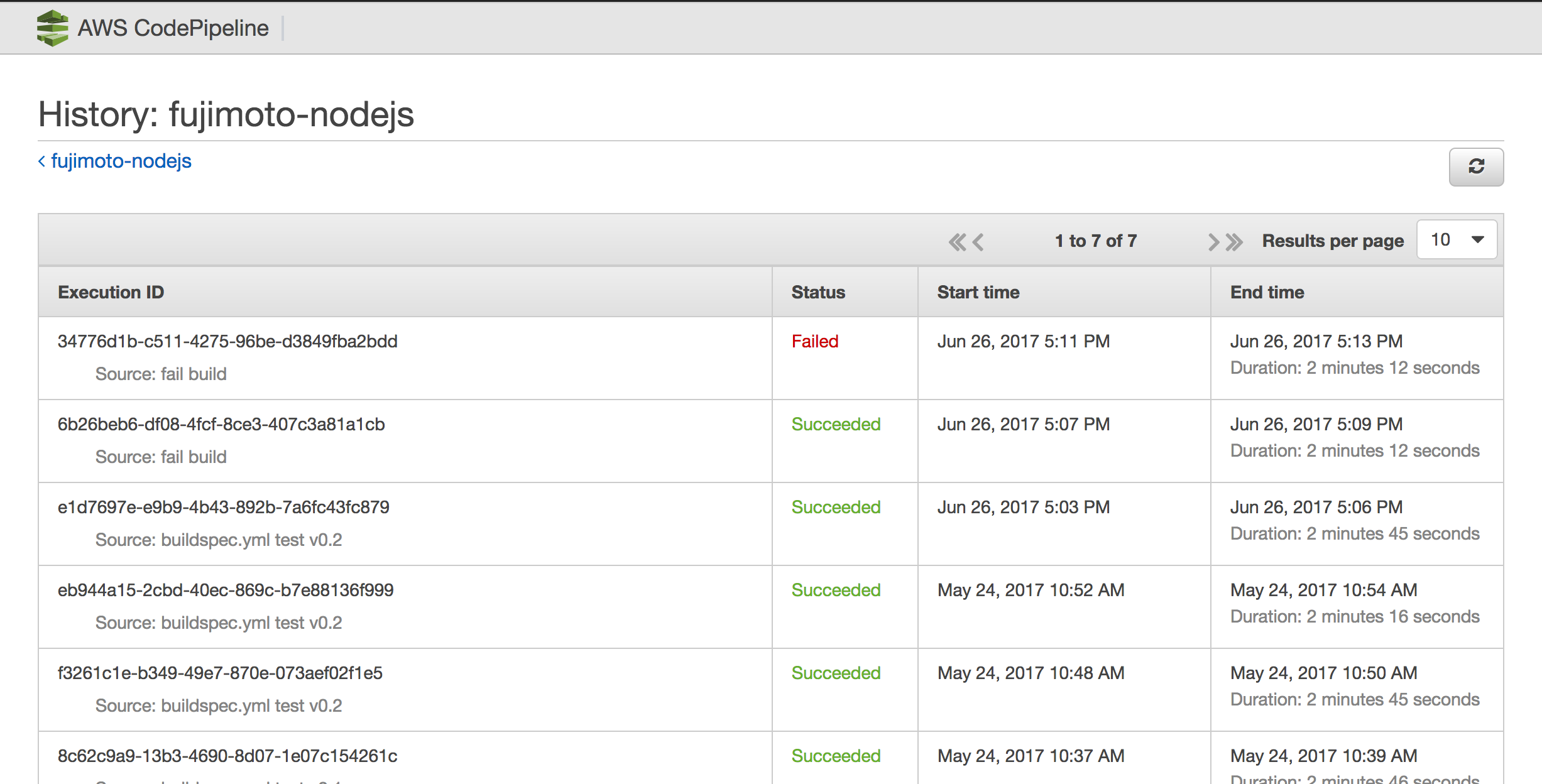 aws management tools アップデート aws codepipeline で実行履歴を閲覧できるようになりました developers io aws management tools アップデート aws codepipeline で実行履歴を閲覧できるようになりました developers io