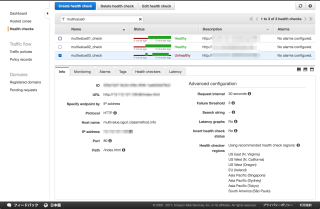 Route_53_Management_Console