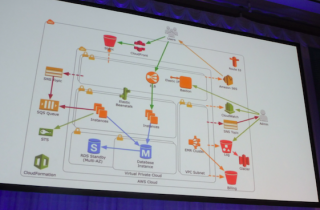 SS 2017-06-04 19.31.37