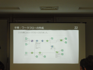 alteryx-user-group-in-tokyo-2nd_07