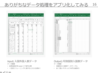 alteryx-user-group-in-tokyo-2nd_17