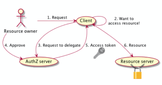 screenshot 2017-07-03 16.59.10